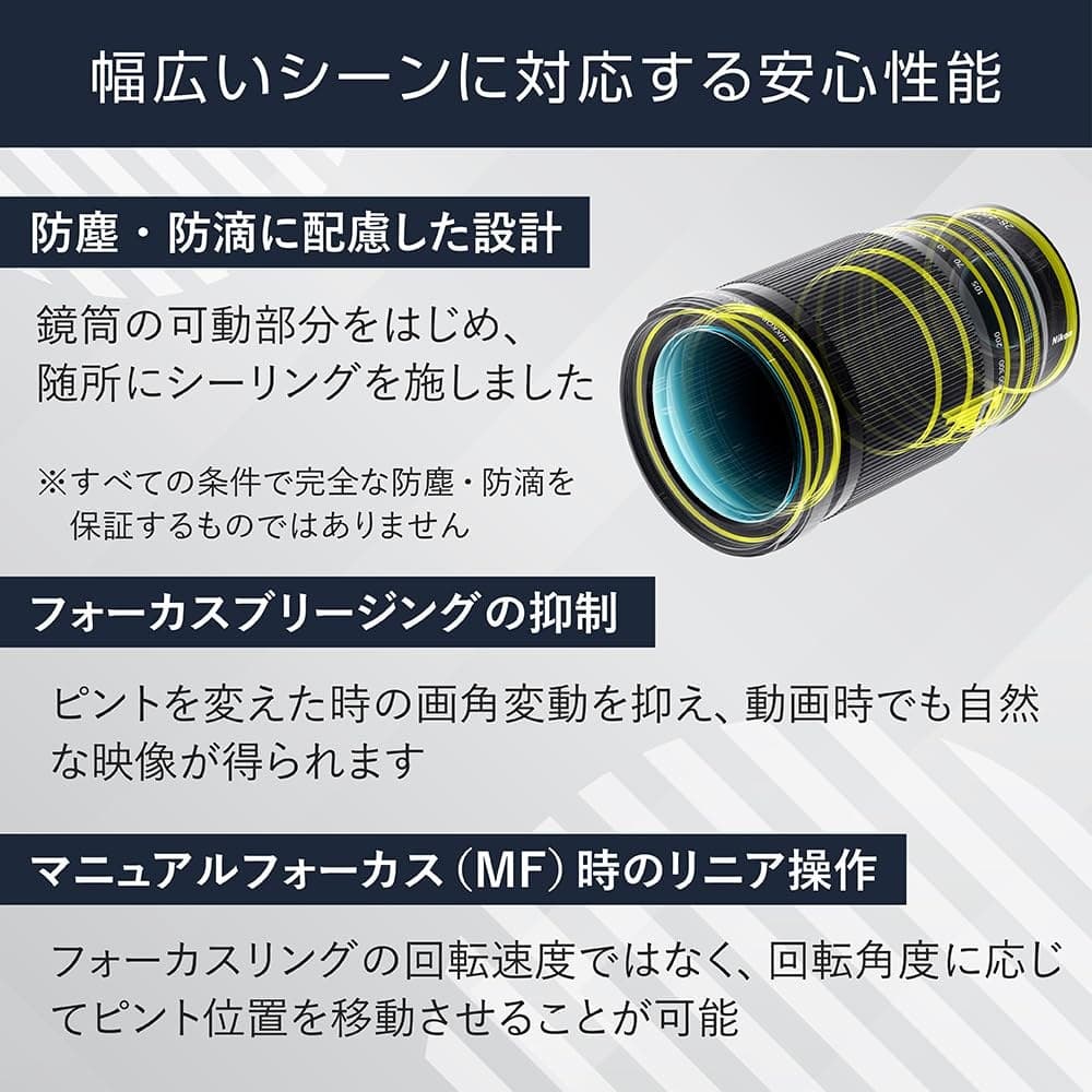 Nikon NIKKOR Z 28-400mm f/4-8 VR Lens - Black - Image 6