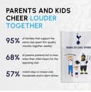 Tottenham Hotspur Spurs Fan Chants Sound Book thumbnail 6