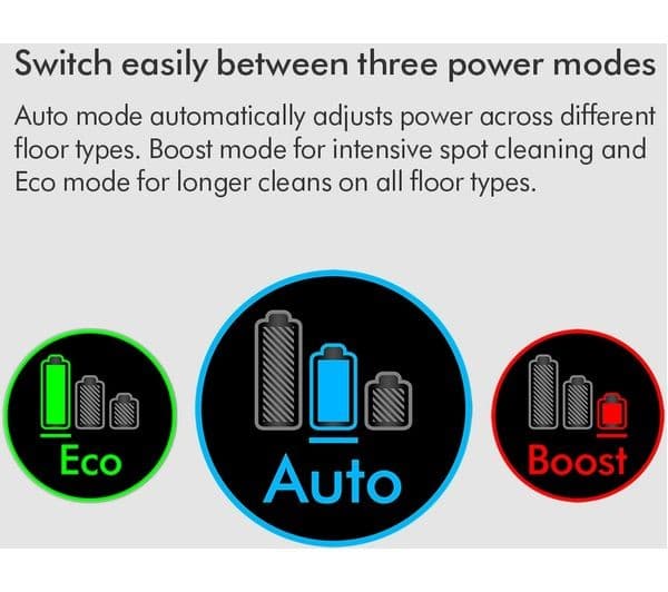 Dyson V12 Detect Slim Absolute Cordless Vacuum Nickel & Yellow - Image 8