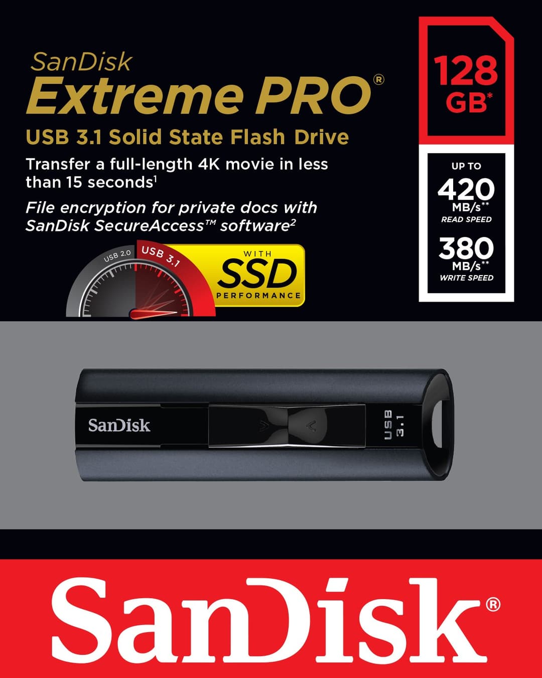 SanDisk Extreme Pro USB flash drive 128 GB USB Type-A 3.2 Gen 1 (3.1 Gen 1) Black - Image 7