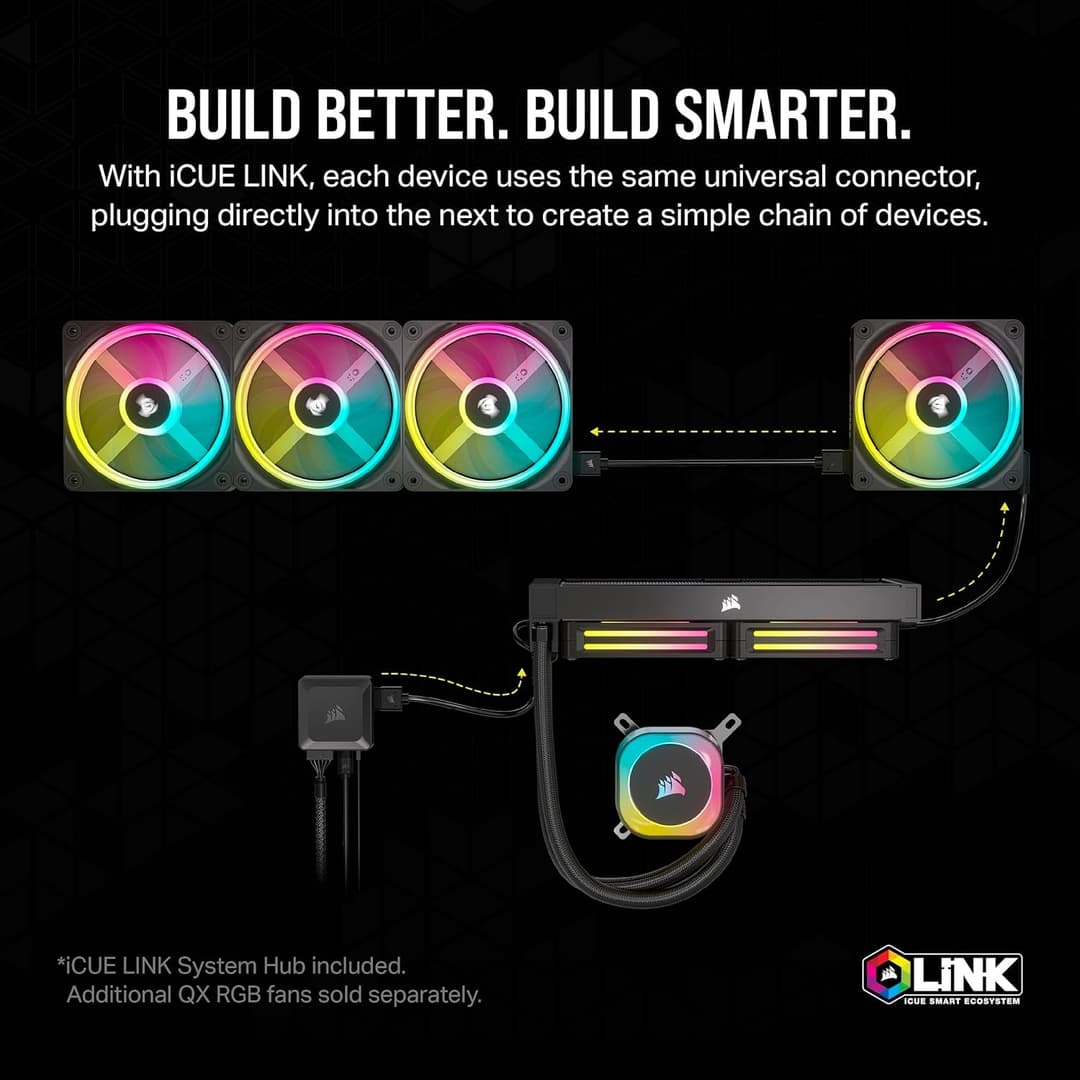 CORSAIR iCUE Link H150I RGB - processor liquid cooling system - Image 3