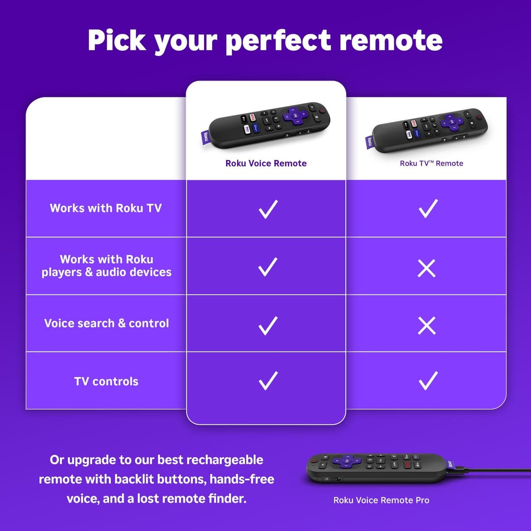 Roku Voice Remote (Official Manufacturer Product) for Roku Players, Roku Audio, and Roku TV - Black - Image 3