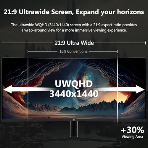 Z-Edge UG34 34" UWQHD 165Hz Gaming Monitor Black - Image 10