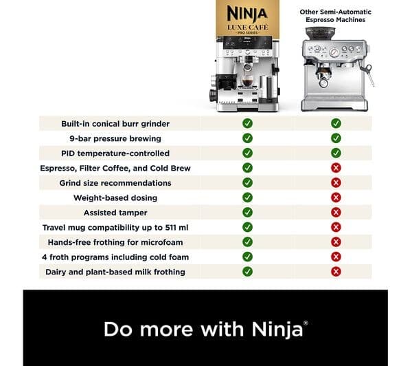 Ninja Luxe Cafe ES601UK Bean to Cup Coffee Machine Silver & Black - Image 8