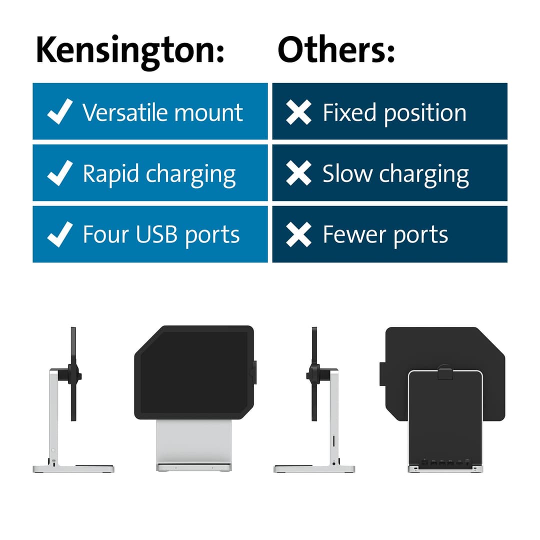 Kensington StudioDock K34031WW Docking Station Stand for iPad Pro 11 Inch and iPad Air Adjustable Tablet Holder - Image 8