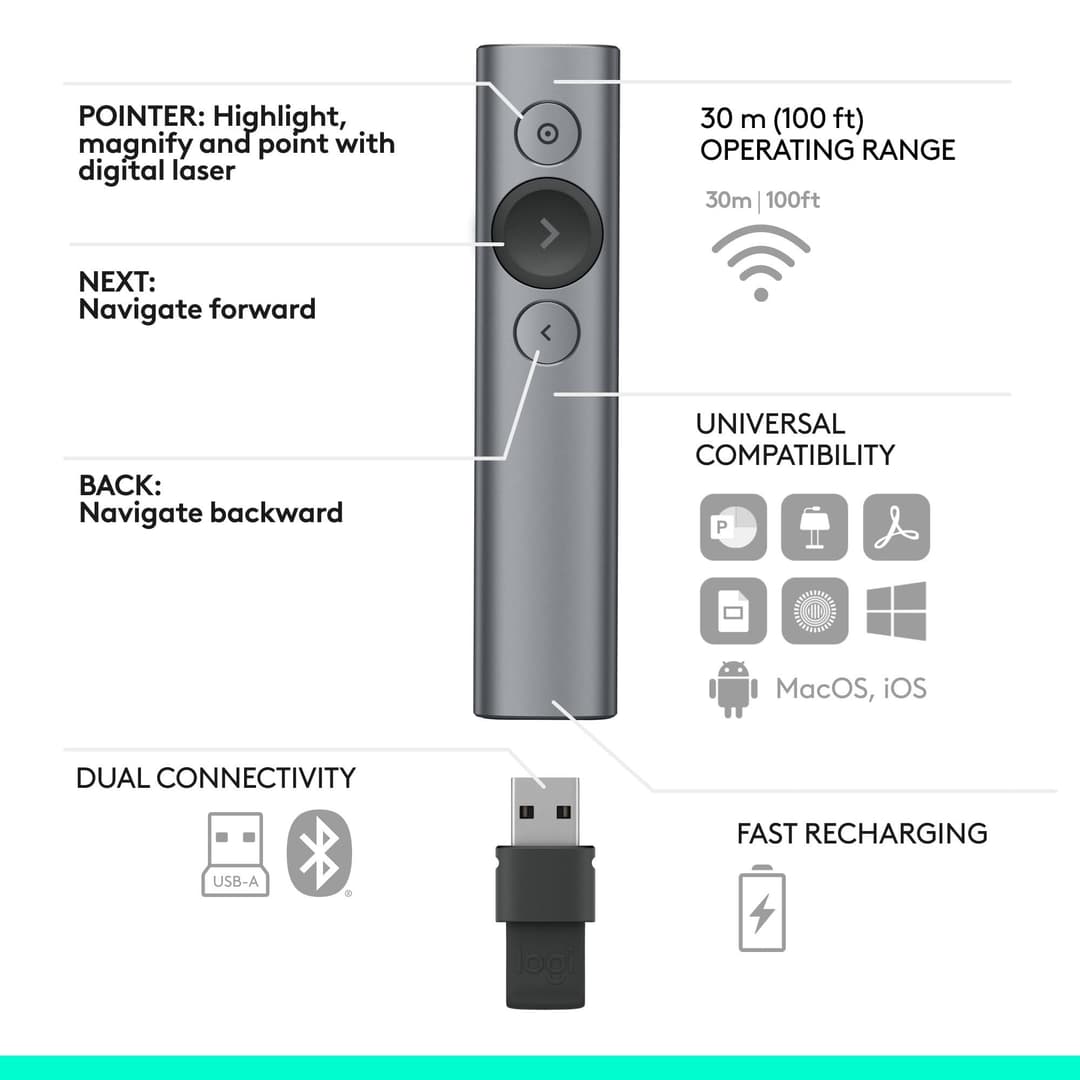 Logitech Spotlight 910-004861 Wireless Presentation Remote - Grey - Image 8