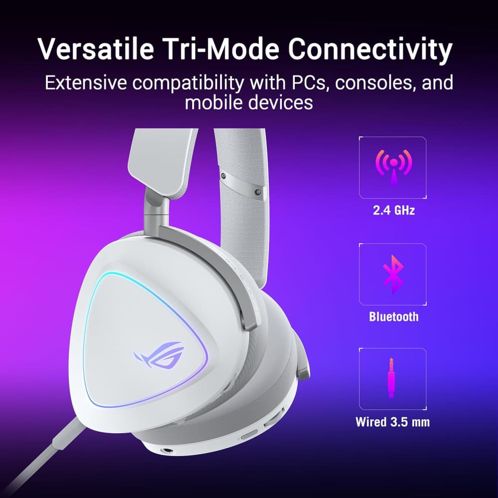 ASUS ROG Delta II Tri-mode Wireless Gaming Headset - White - Image 6