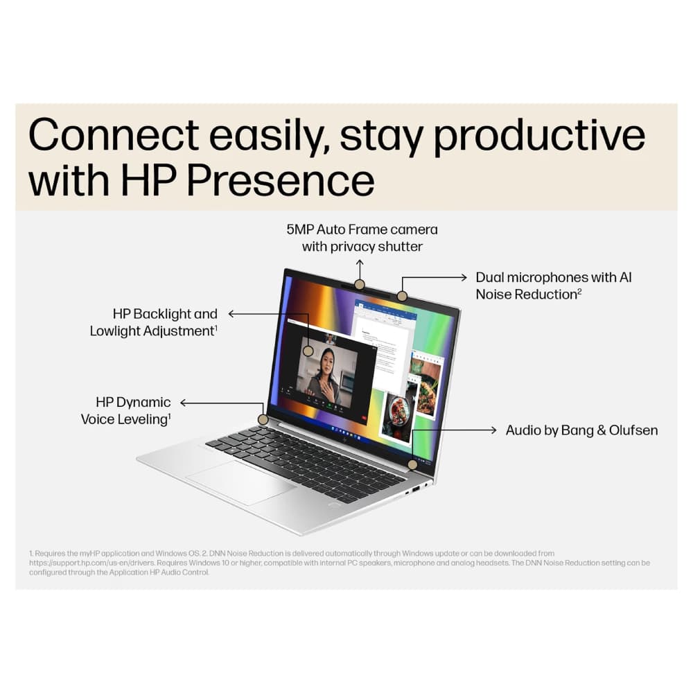 HP EliteBook 840 G10 Intel Core i5-1335U 16GB RAM 256GB SSD 14" Windows 11 Pro Laptop - Image 3