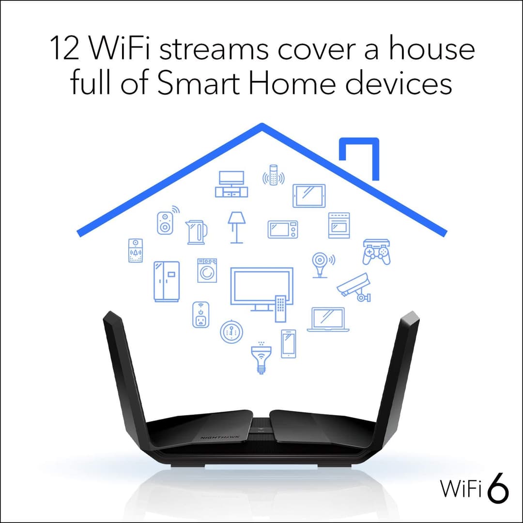 Netgear Nighthawk 12-Stream Dual-Band 6Gbps Wi-Fi 6 Router - Image 2
