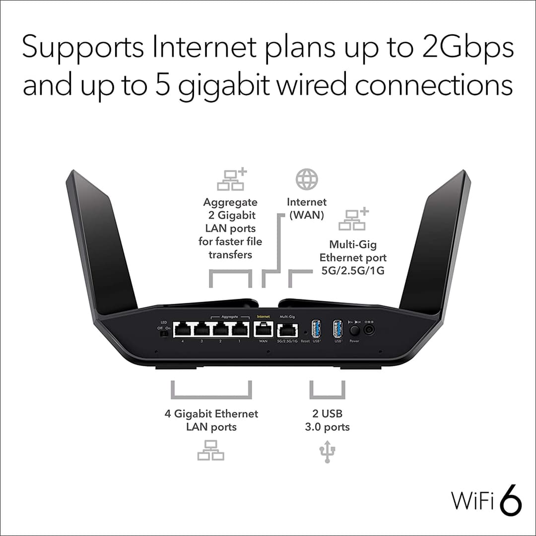 Netgear Nighthawk 12-Stream Dual-Band 6Gbps Wi-Fi 6 Router - Image 4