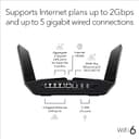Netgear Nighthawk 12-Stream Dual-Band 6Gbps Wi-Fi 6 Router thumbnail 4