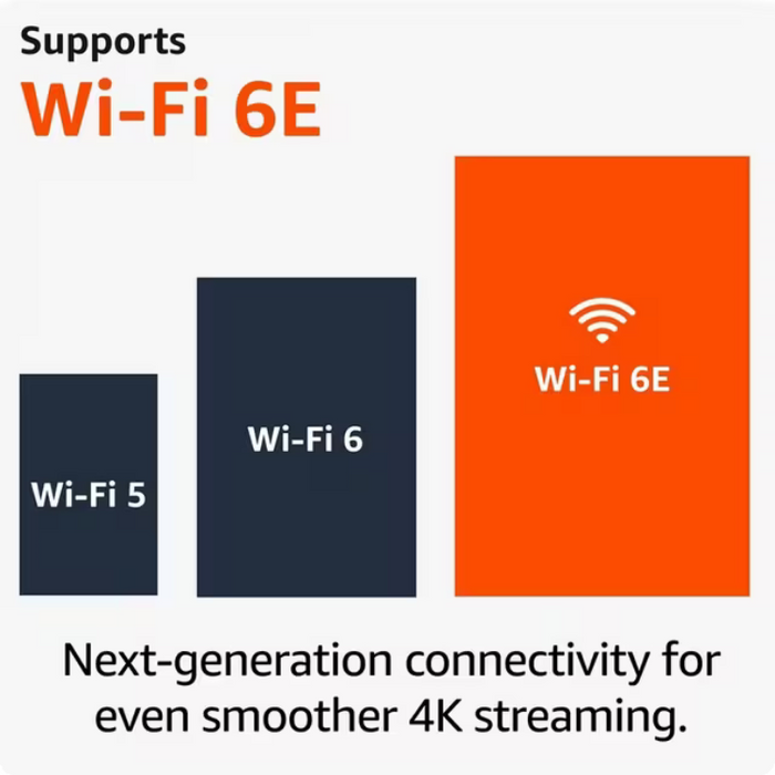 Amazon Fire TV Stick 4K Max – Ultra HD Streaming, Alexa Voice Control - Black