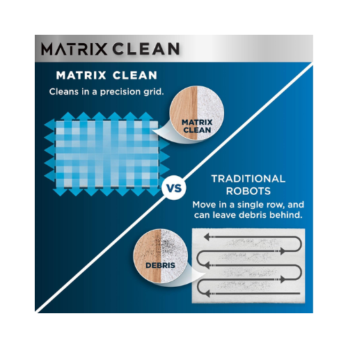 Shark Matrix Plus 2-in-1 Robot Vacuum Cleaner & Mop – Ultimate Cleaning Solution for Your Home