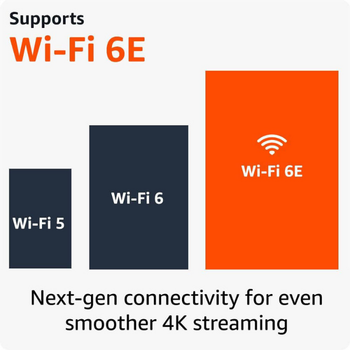 Amazon Fire TV 4K Stick – Fast Streaming, Live TV - Black