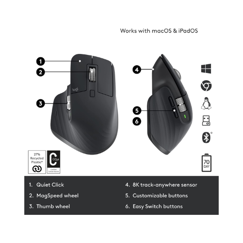 Logitech MX Master 3S - Wireless Performance Mouse with Ultra-Fast Scrolling - 8K Optical Sensor