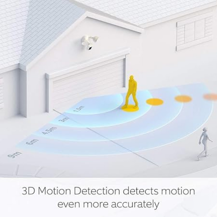 Ring Floodlight Cam Pro – 2K Outdoor Smart Security with Siren - Black