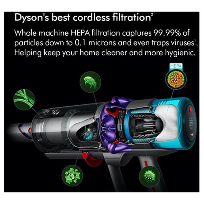 Dyson Gen5detect™ Absolute Cordless Vacuum - Purple