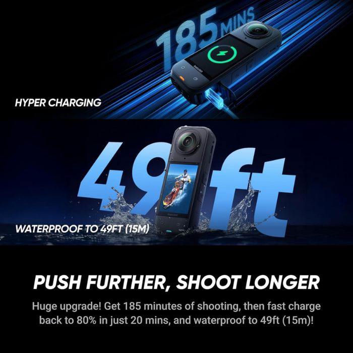 INSTA360 X5 8K Ultra HD 360 Action Camera - Black