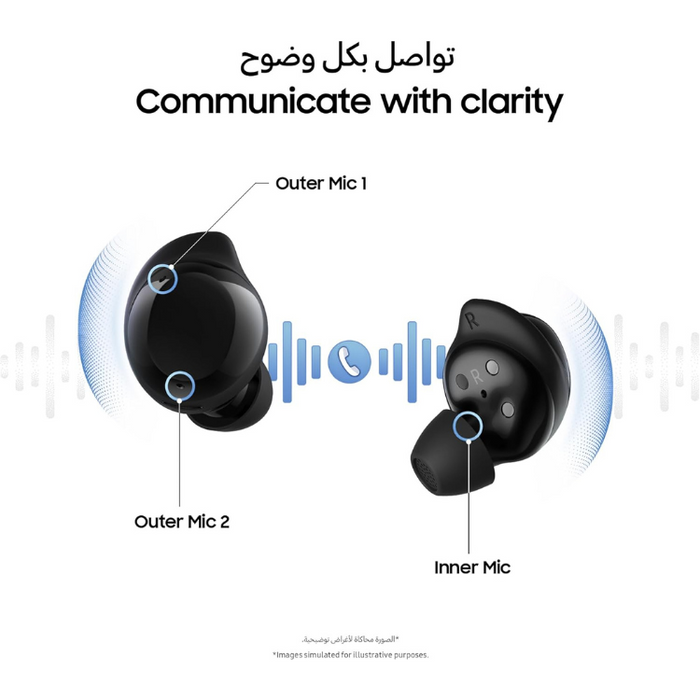 Samsung Galaxy Buds Core with ANC, Long Battery Life, Waterproofing & Galaxy AI Voice Translation – Black or White