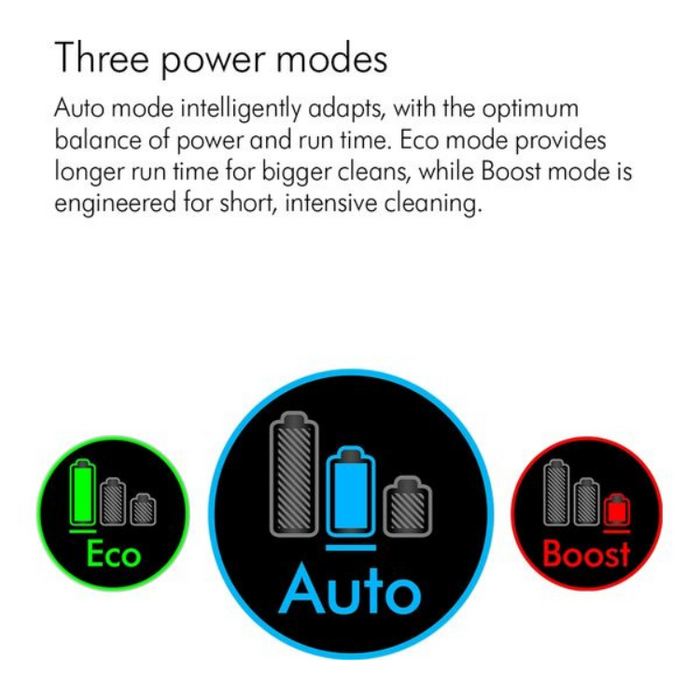 Dyson V8 Total Clean Cordless Vacuum Cleaner – Nickel & Black