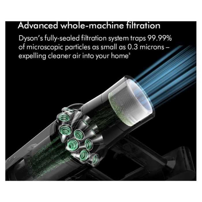 Dyson V11 Advance Cordless Stick Vacuum Cleaner - Nickel and Purple