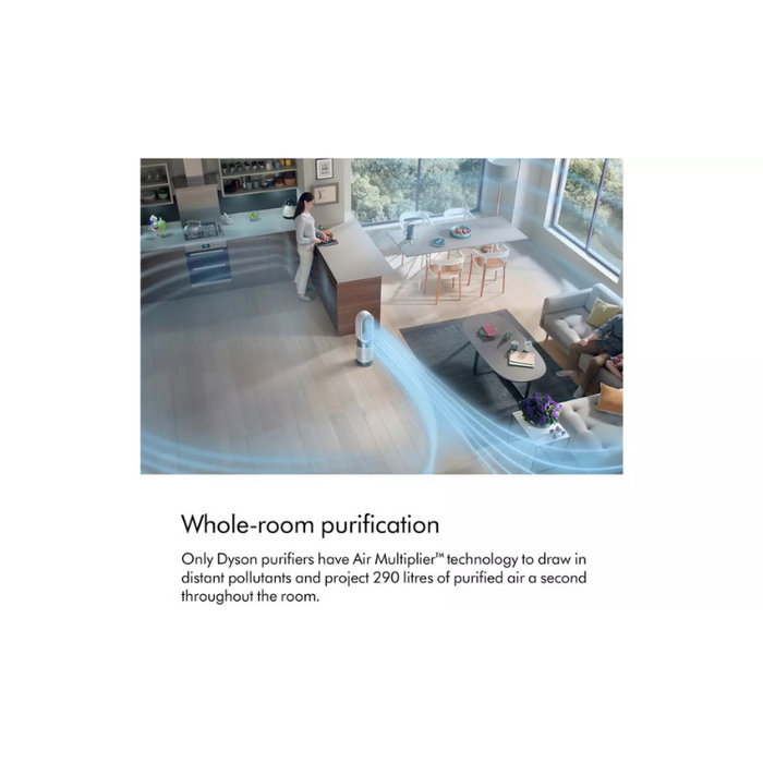 DYSON Hot+Cool Gen 1 Air Purifying Fan Heater - White