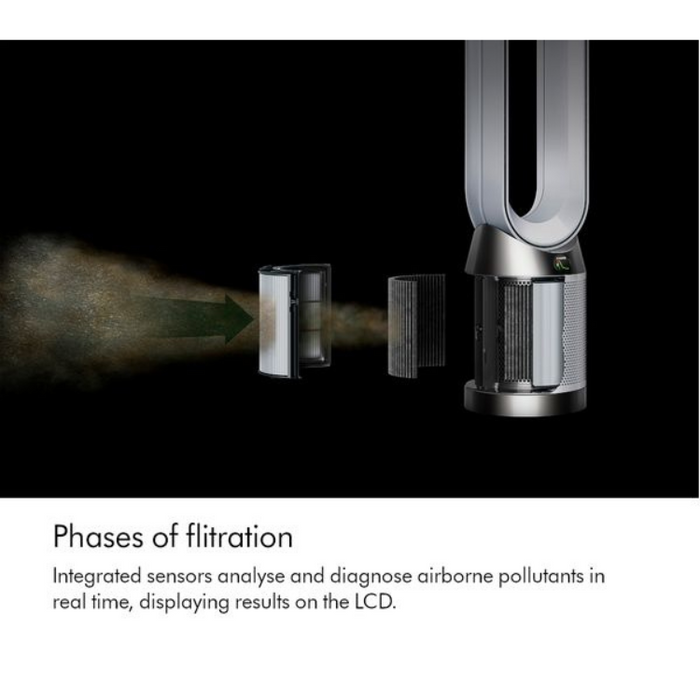 DYSON Purifier Cool Gen1 TP10 Purifying Fan - White