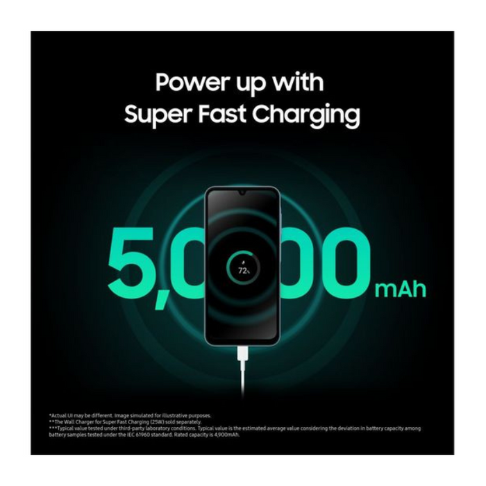 Samsung Galaxy A15 6.5" 128GB 5G Unlocked & SIM Free Smartphone - Blue Black